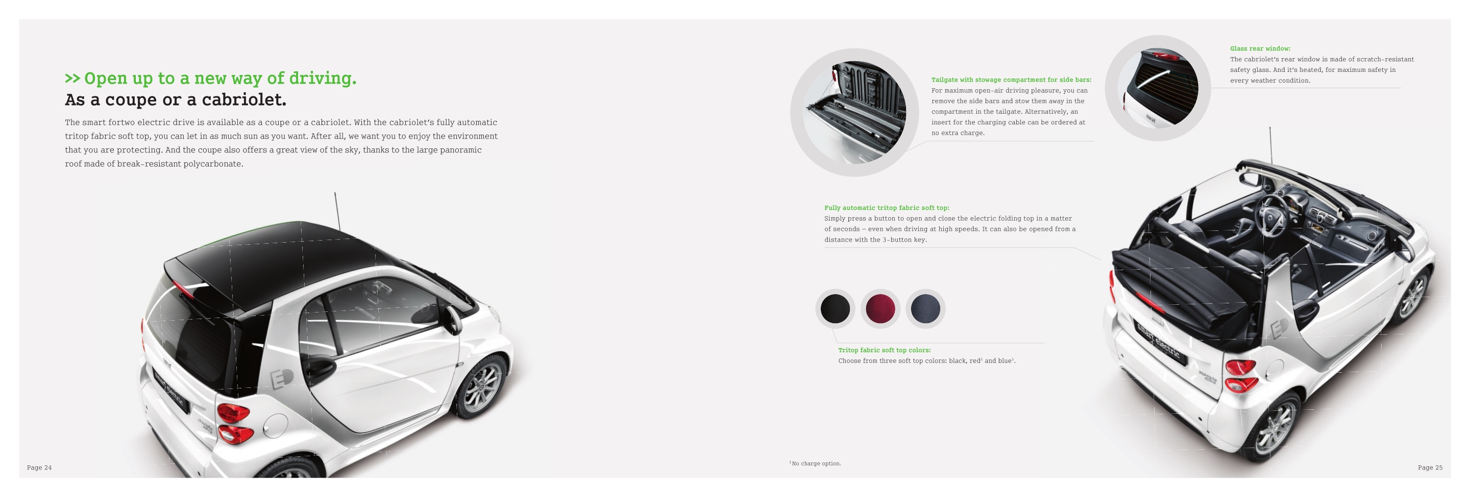 2015 Smart Fortwo Electric Brochure Page 5